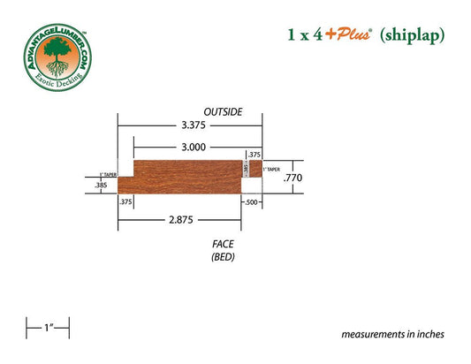 1x4 +Plus Cumaru Shiplap 6'-18' Siding Surface Kit - Advantage Lumber