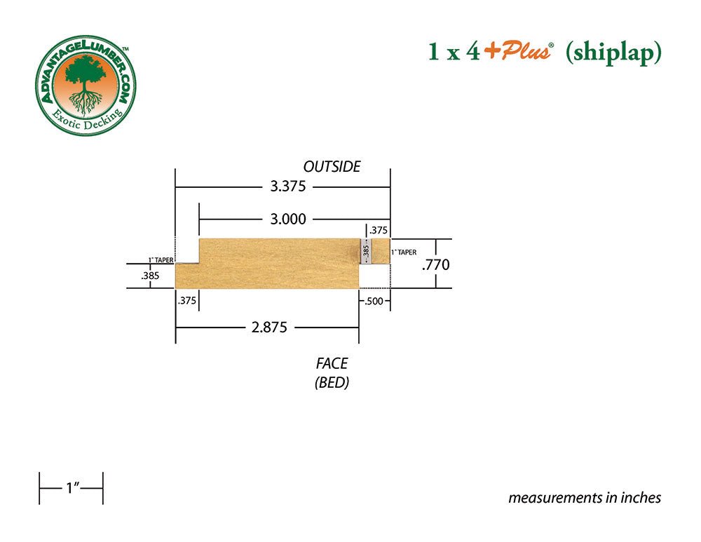 1 x 4 +Plus® Garapa Shiplap Siding - Advantage Lumber