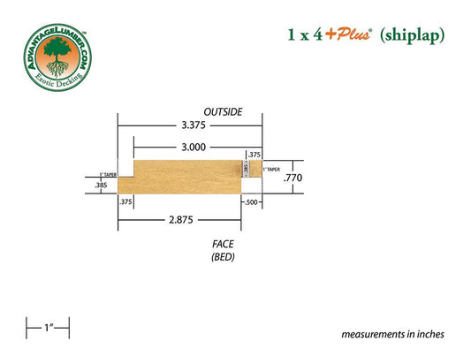 1x4 +Plus Garapa Shiplap Siding Surface Kit - Advantage Lumber