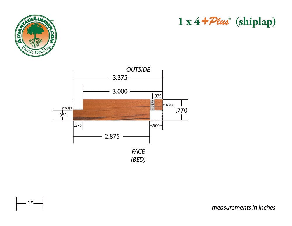 1 x 4 +Plus® Tigerwood Shiplap Siding - Advantage Lumber