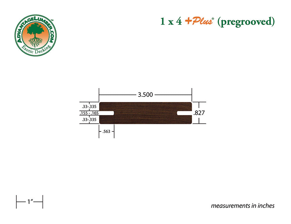 1x4+Plus Ipe Pre-Grooved Deck Surface Kit