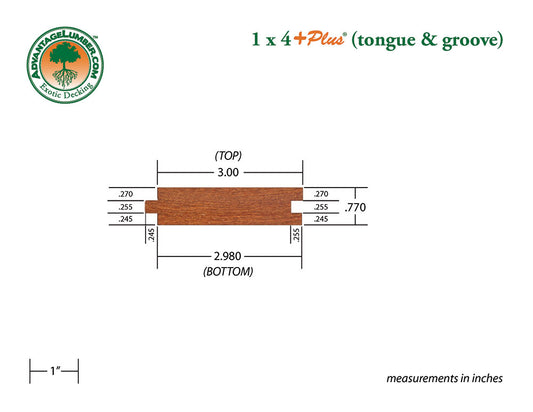 1x4 +Plus Garapa Tongue & Groove Square-Edge 6'-18' Deck Surface Kit
