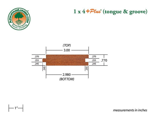 1x4 +Plus Garapa Tongue & Groove Square-Edge 6'-18' Deck Surface Kit - Advantage Lumber