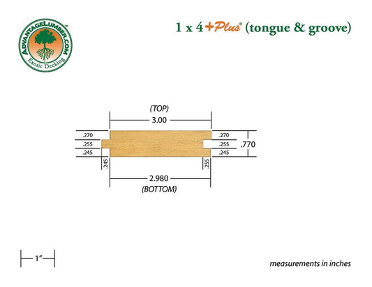1 x 4 +Plus® Garapa Wood T&G Square-Edge Decking (21mm x 4) - Advantage Lumber