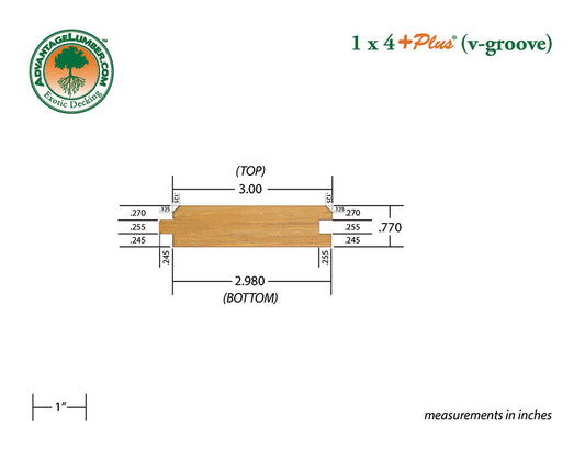 1 x 4 +Plus® Garapa Wood 45° V-Groove (21mm x 4)