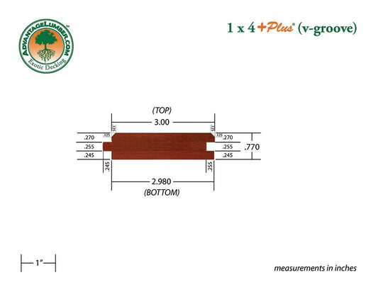 1x4 +Plus Brazilian Redwood (Massaranduba) 45° V-Groove 6'-18' Surface Kit - Advantage Lumber