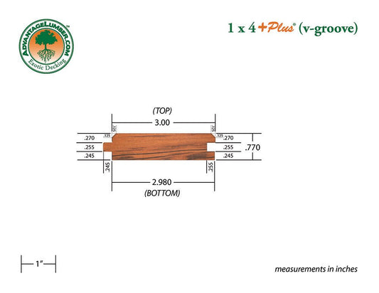 1 x 4 +Plus® Tigerwood V-Groove Ceiling (21mm x 4) - Advantage Lumber