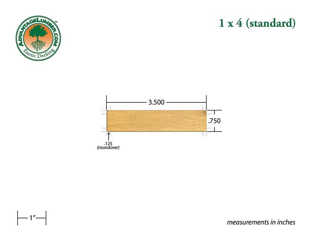 FSC® 1x4 Garapa Standard - Advantage Lumber