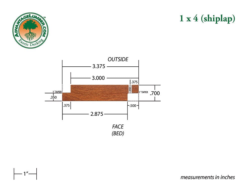 FSC® 1x4 Cumaru Shiplap - Advantage Lumber
