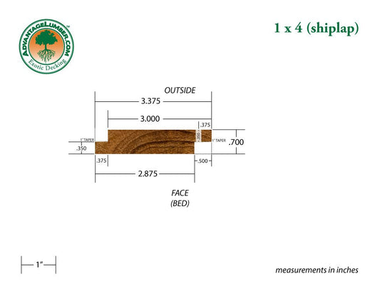 1x4 Teak Shiplap 5'-8' Siding Surface Kit - Advantage Lumber