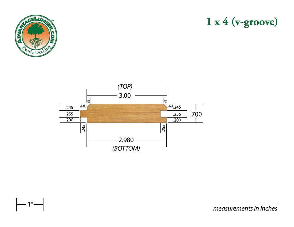 FSC® 1x4 Garapa 45° V-Groove - Advantage Lumber