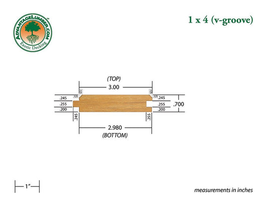 1x4 Garapa 45° V-Groove 6'-18' Surface Kit - Advantage Lumber