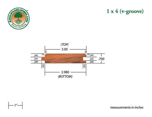 1x4 Tigerwood 45° V-Groove 6'-18' Surface Kit - Advantage Lumber