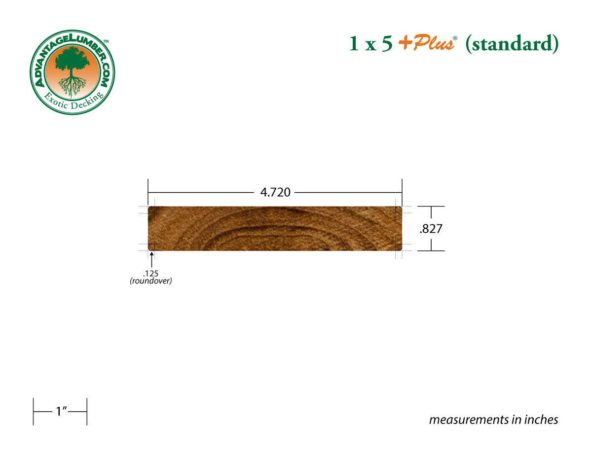 1 x 5 +Plus® Teak Wood Decking (21mm x 5)