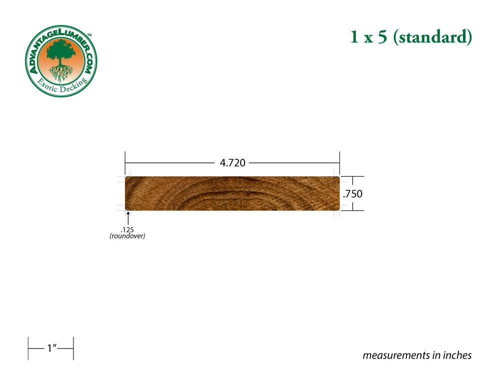FSC® 1 x 5 Teak - Plantation Wood Decking