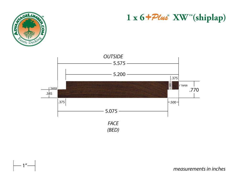 Ipe Wood Shiplap Siding - Advantage Lumber