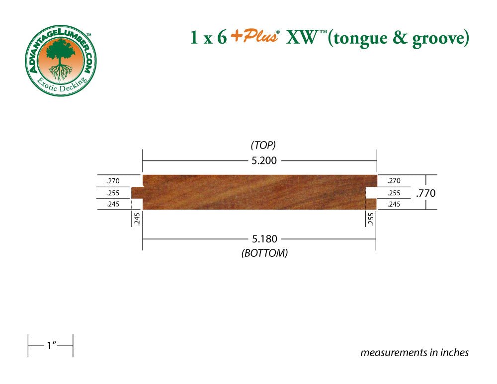 1 x 6 +Plus® XW™ Cumaru Wood T&G Decking (21mm x 145mm) - Advantage Lumber