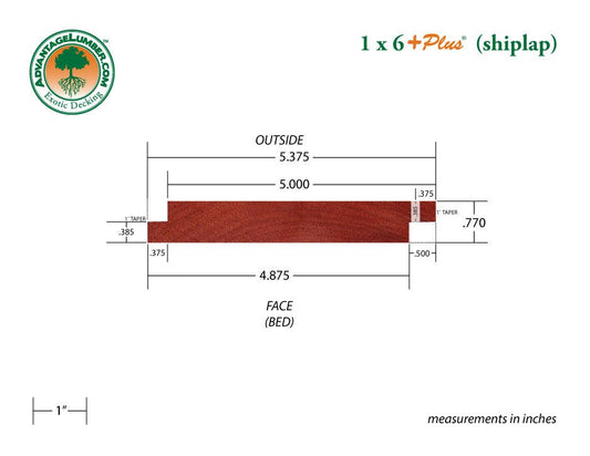 1 x 6 +Plus® Brazilian Redwood (Massaranduba) Shiplap Siding - Advantage Lumber