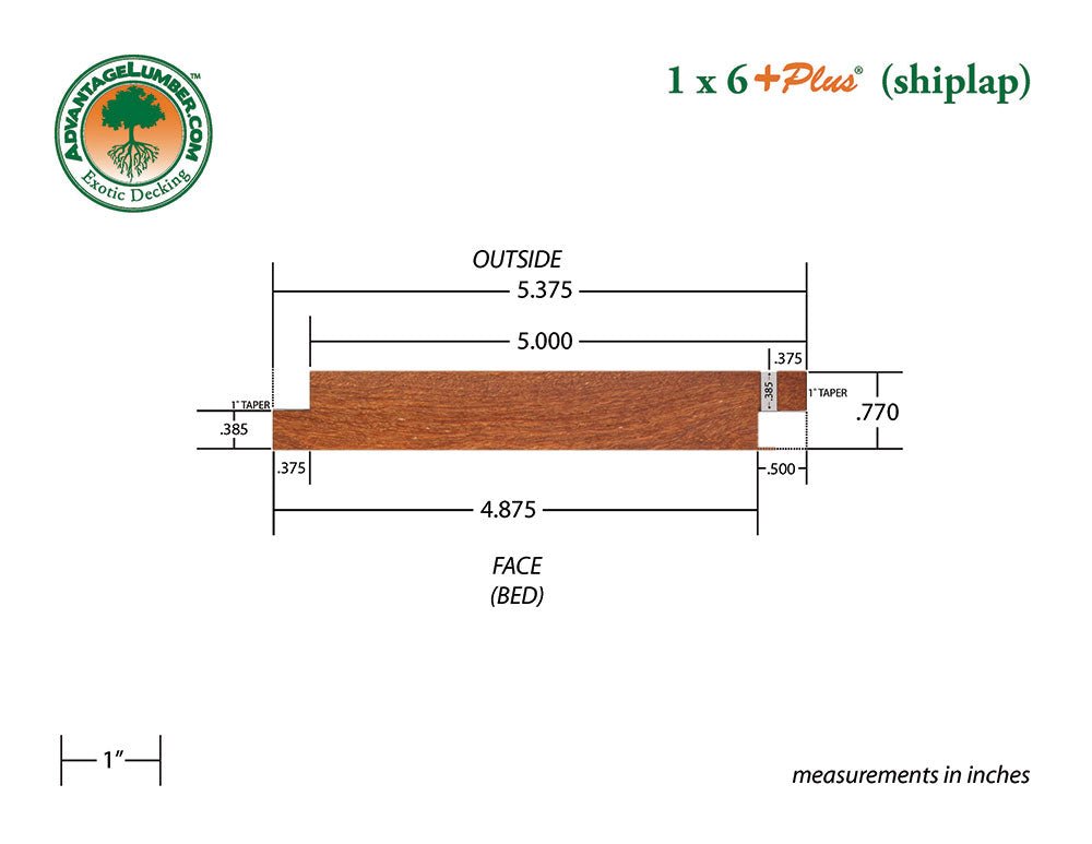 FSC® 1x6 +Plus® Cumaru Shiplap - Advantage Lumber