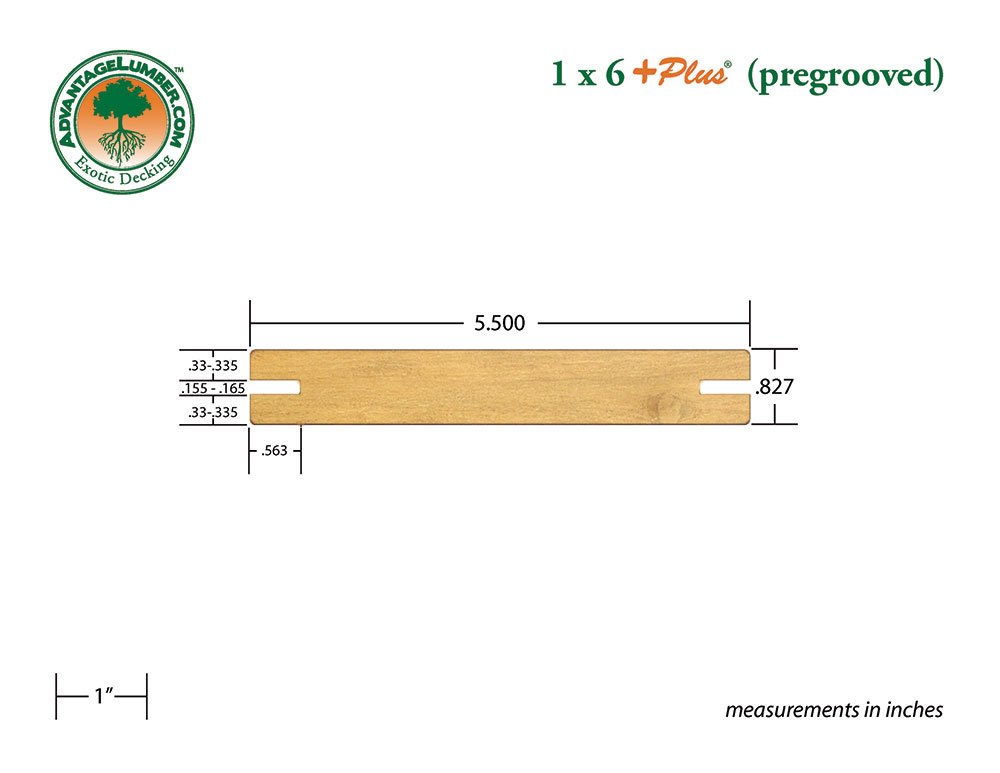 1x6 +Plus® Garapa Pre-Grooved 6'-18' Deck Surface Kit - Advantage Lumber