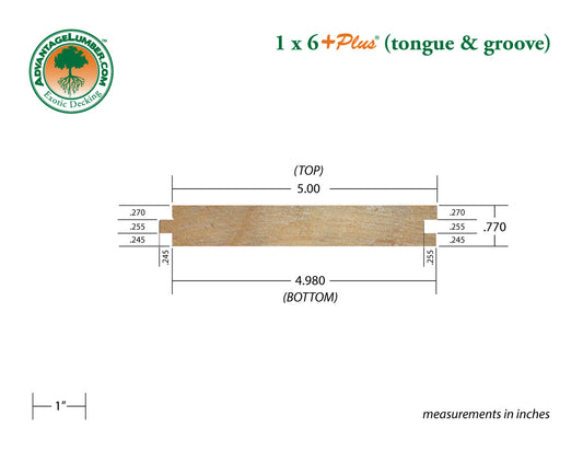 FSC® 1x6 +Plus® Garapa Tongue & Groove Square-Edge