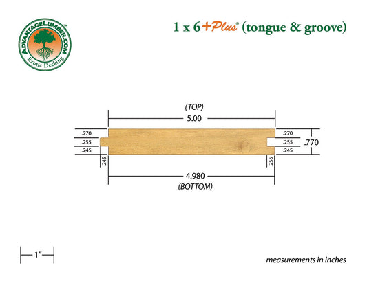 1x6 +Plus® Garapa Tongue & Groove Square-Edge 6'-18' Deck Surface Kit