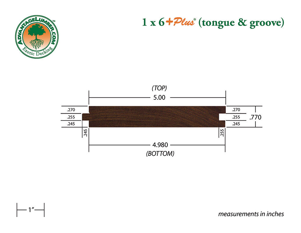 1 x 6 +Plus® Ipe Wood T&G Square-Edge Decking