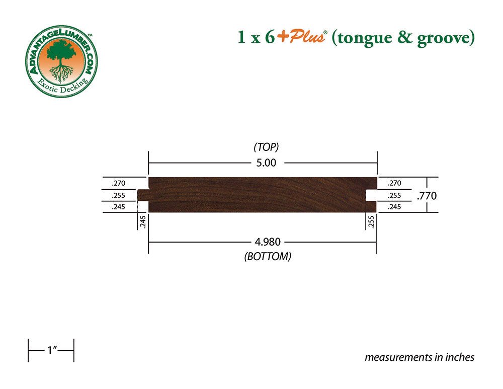 FSC® 1x6 +Plus® Ipe Tongue & Groove Square-Edge - Advantage Lumber