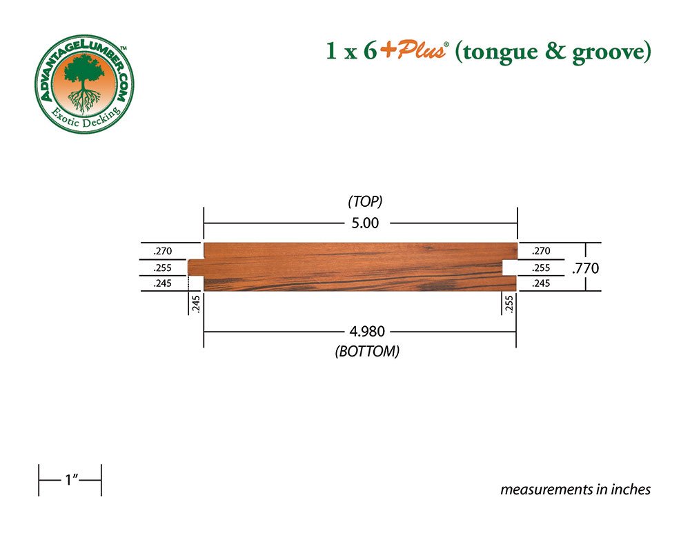 1x6 +Plus® Tigerwood Tongue & Groove Square-Edge 6'-18' Deck Surface Kit - Advantage Lumber