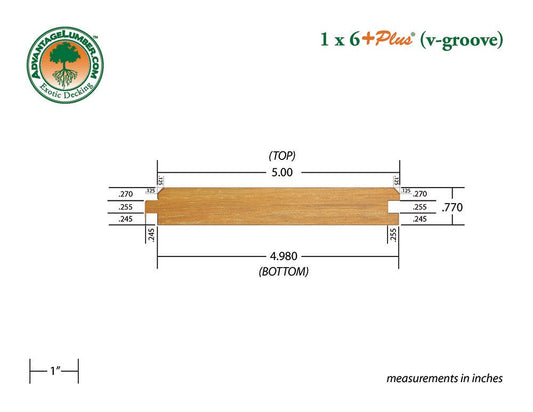 FSC® 1x6 +Plus® Garapa 45° V-Groove - Advantage Lumber