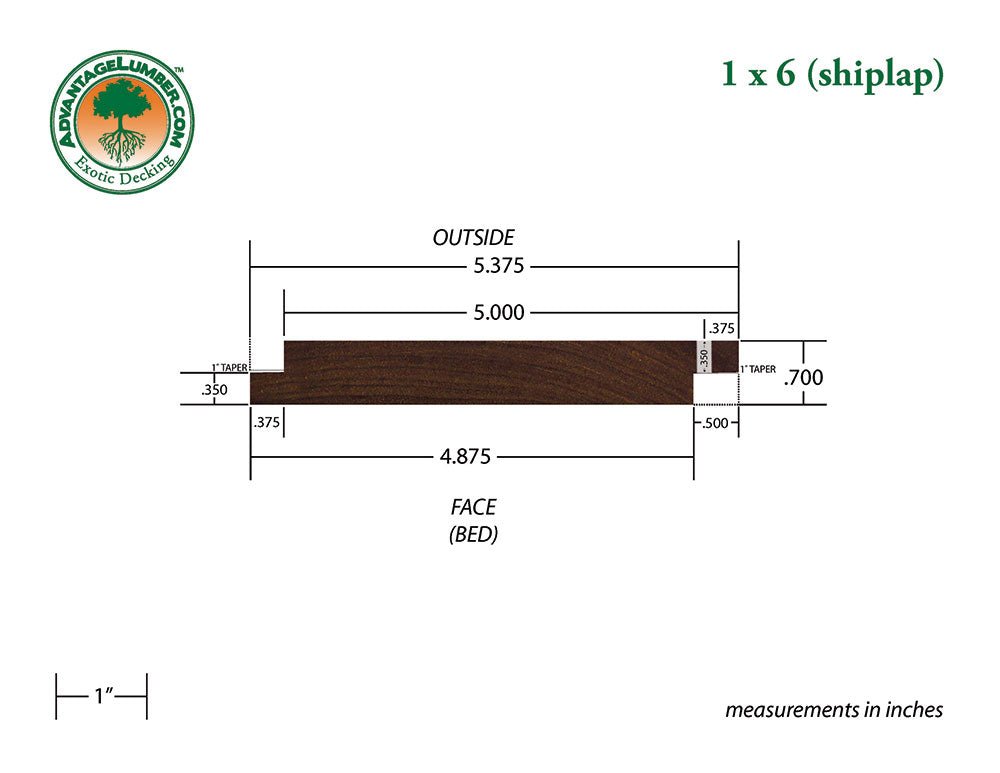 FSC® 1x6 Ipe Shiplap - Advantage Lumber