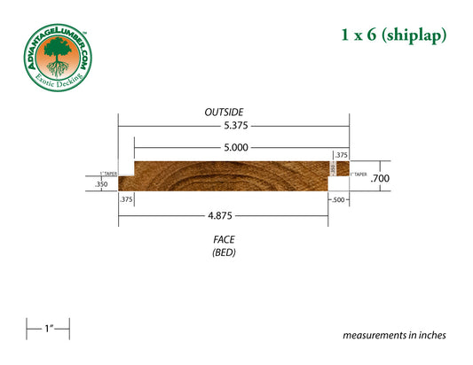 1x6 Teak Shiplap 5'-8' Siding Surface Kit