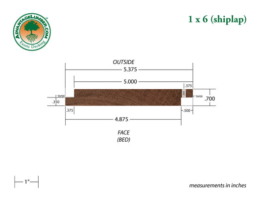 1 x 6 Mahogany (Red Balau) Shiplap Siding