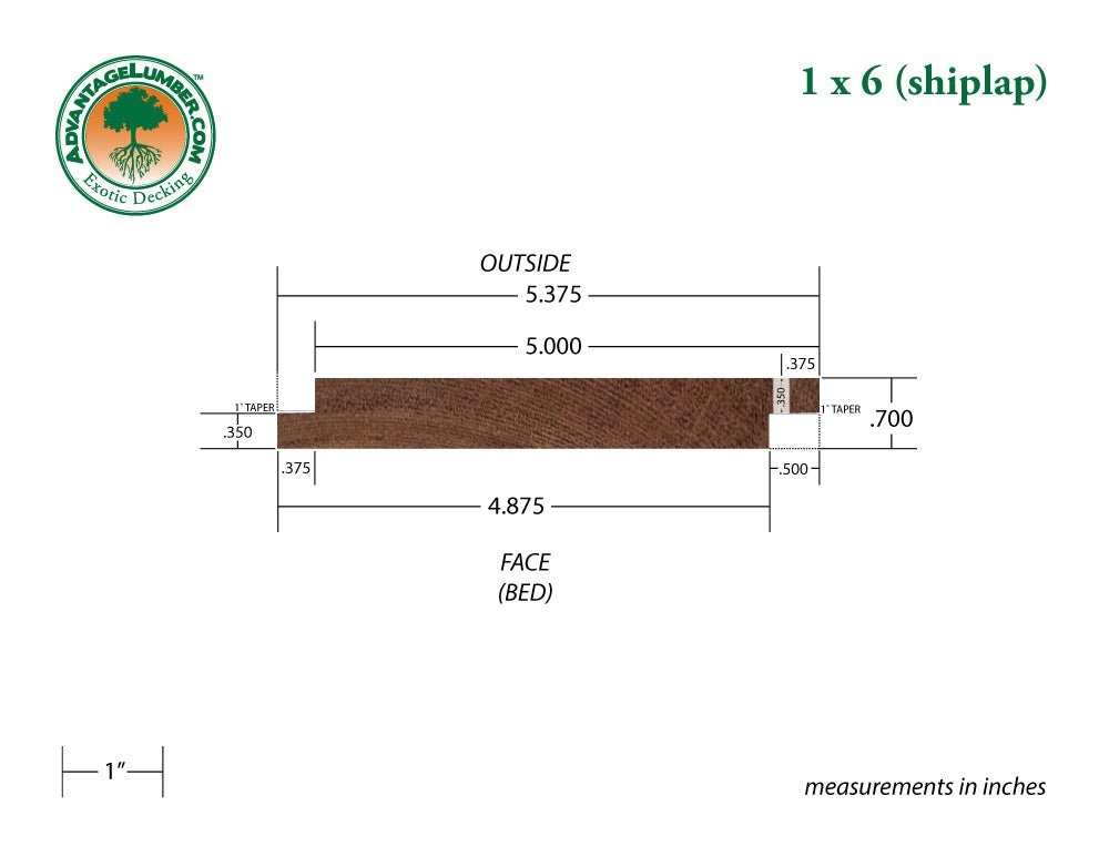 1 x 6 Mahogany (Red Balau) Shiplap Siding - Advantage Lumber