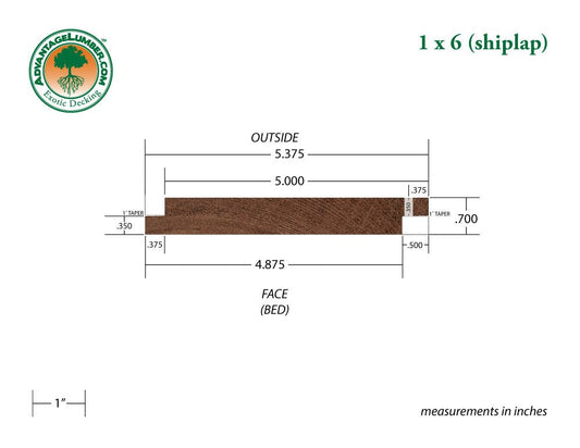 1 x 6 Mahogany (Red Balau) Shiplap Siding - Advantage Lumber