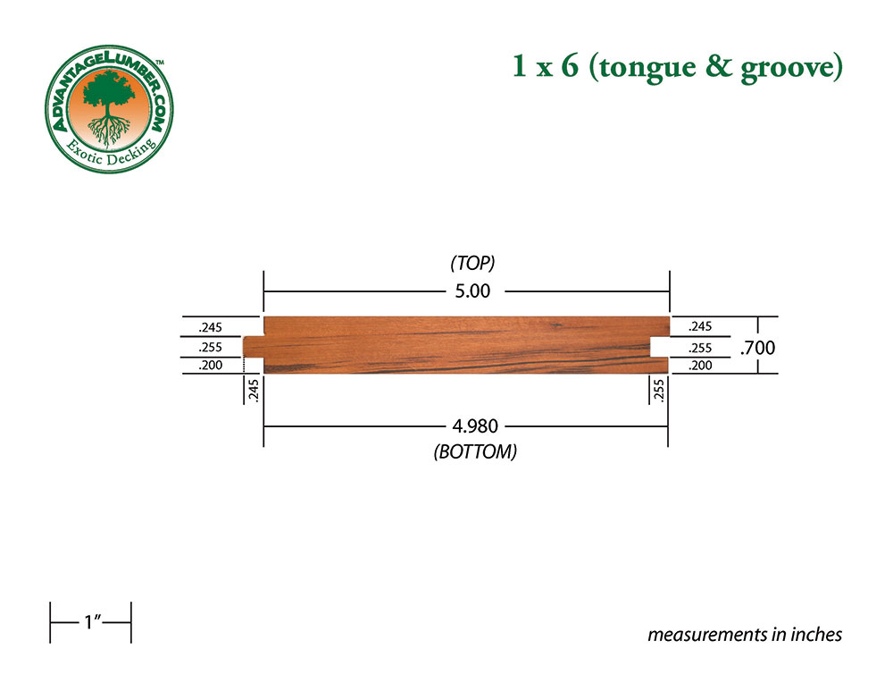 1x6 Tigerwood Tongue & Groove Square-Edge 6'-18' Deck Surface Kit