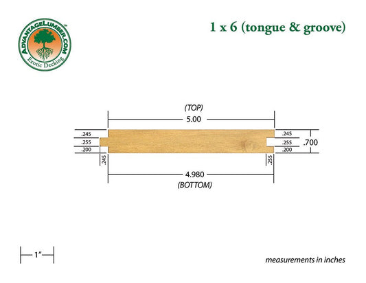 FSC® 1x6 Garapa Tongue & Groove Square-Edge - Advantage Lumber
