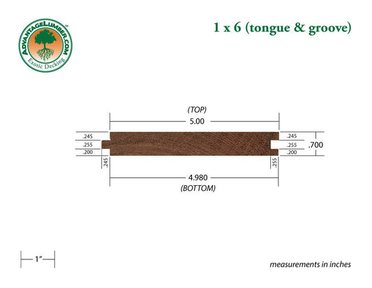 1 x 6 Mahogany (Red Balau) Wood T&G Square-Edge Decking - Advantage Lumber