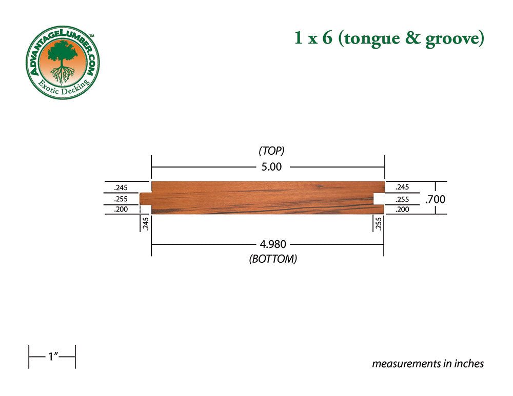FSC® 1x6 Tigerwood Tongue & Groove Square-Edge - Advantage Lumber