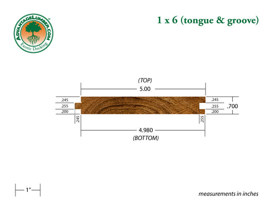 1x6 Teak Tongue & Groove Square-Edge 5'-8' Deck Surface Kit