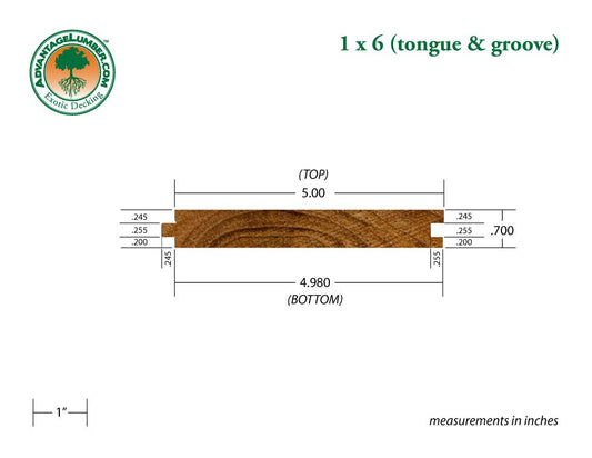 1x6 Teak Tongue & Groove Square-Edge 5'-8' Deck Surface Kit - Advantage Lumber