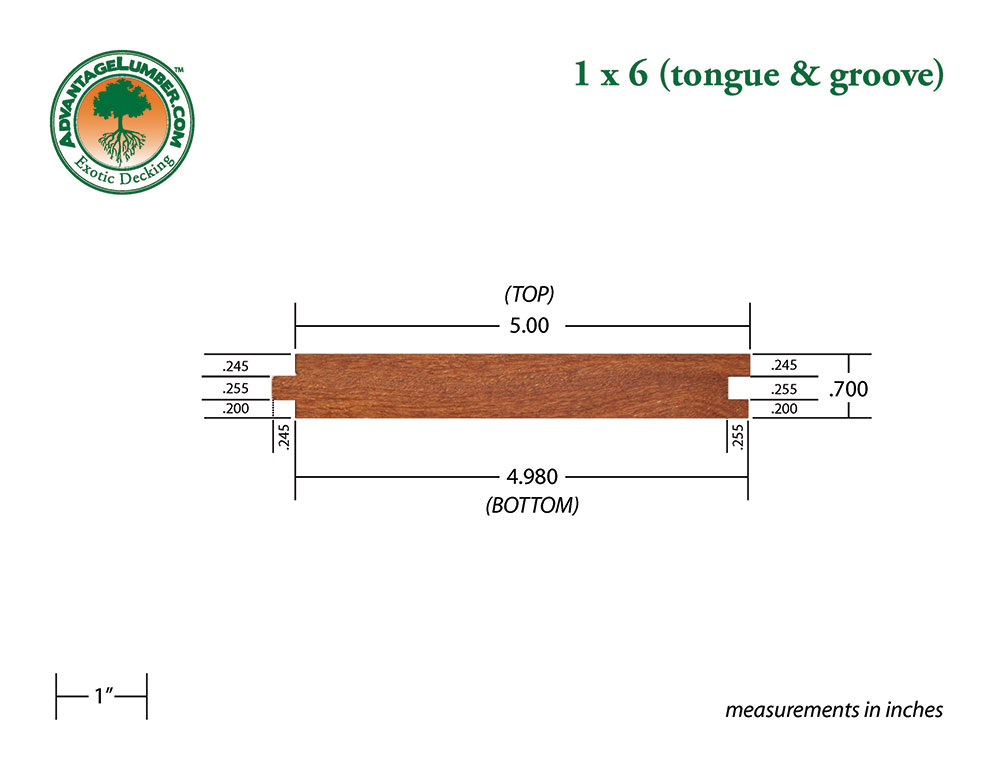 1x6 Cumaru Tongue & Groove Square-Edge 6'-18' Deck Surface Kit