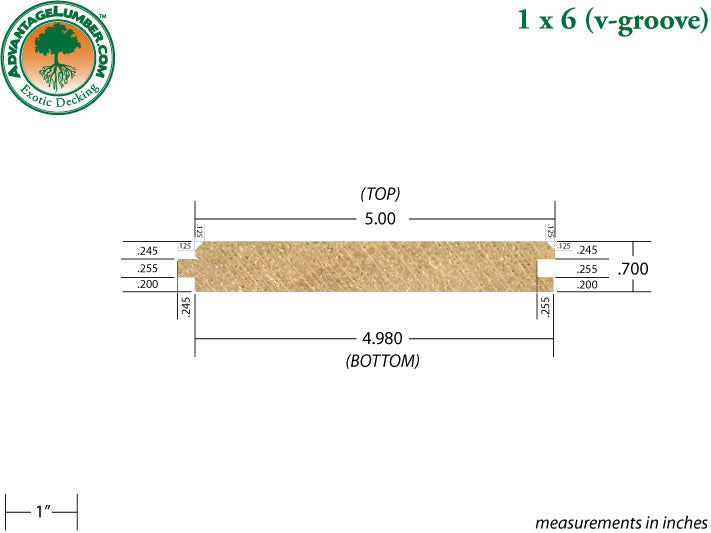 1 x 6 Poplar Wood V-Groove