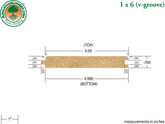 1 x 6 Poplar Wood 45° V-Groove