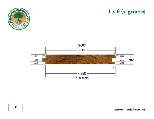 1x6 Teak 45° V-Groove 5'-8' Surface Kit - Advantage Lumber