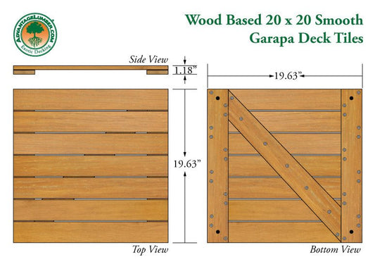 20x20 Garapa Advantage Deck Tile® Kit - Advantage Lumber