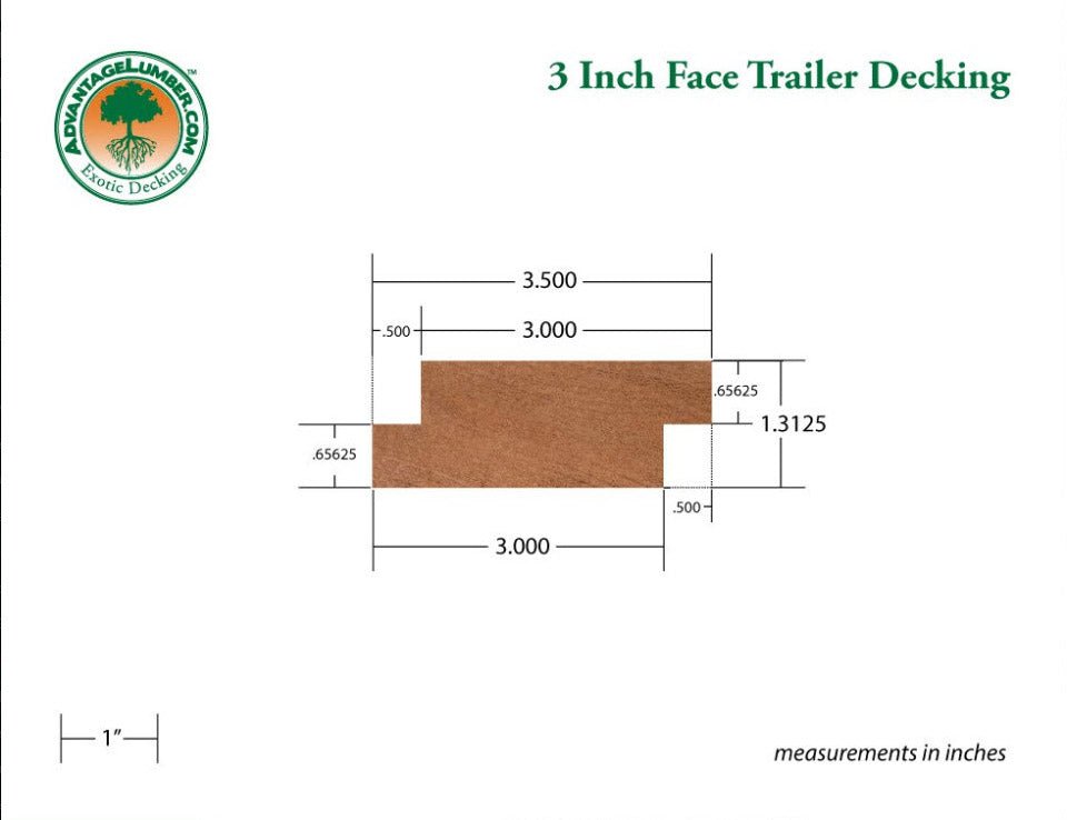 Brazilian Apitong 3" Shiplap Trailer Decking - Advantage Lumber
