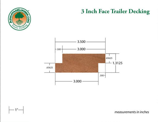 Brazilian Apitong 3" Shiplap Trailer Decking - Advantage Lumber