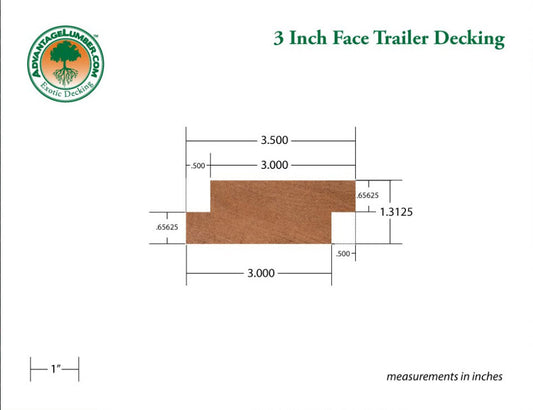 Brazilian Apitong 3" SMR Shiplap Trailer Decking