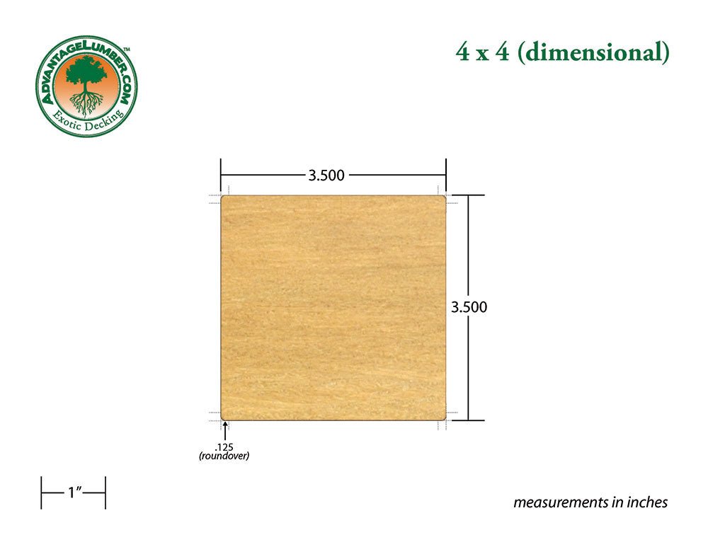 4 x 4 Garapa Wood - Advantage Lumber